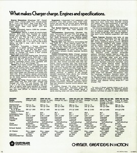 1971 Chrysler VH Valiant Charger-12.jpg